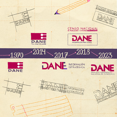 Imágenes y logos del DANE 